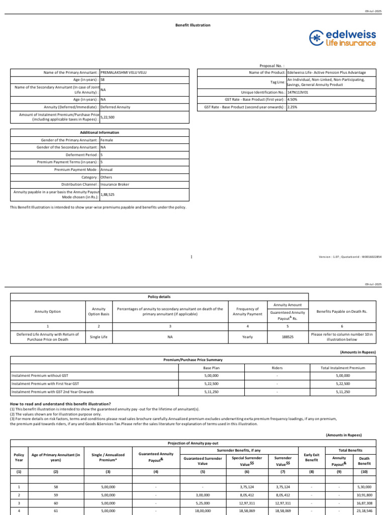Edelweiss Life Deferred Annuity Details | PDF | Insurance | Life Annuity