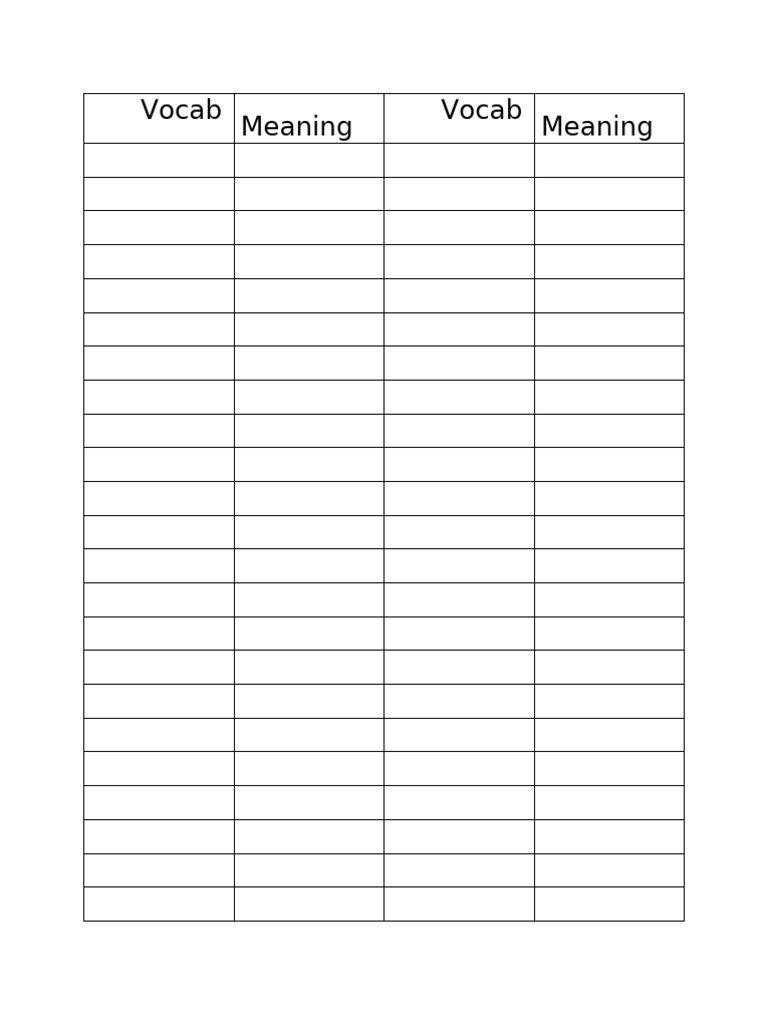 Vocab | PDF