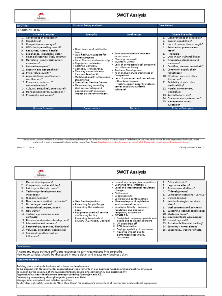 SWOT Analysis for Business Strategy | PDF | Swot Analysis | Economies