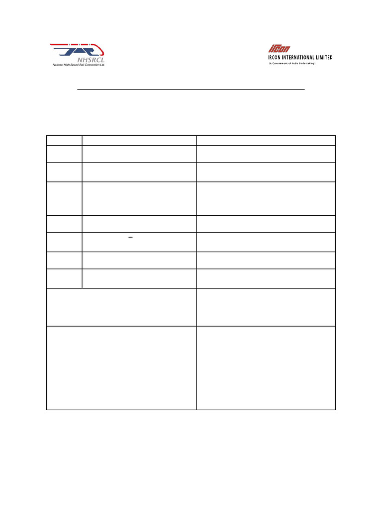 Mumbai-Ahmedabad Rail Inspection Checklist | PDF