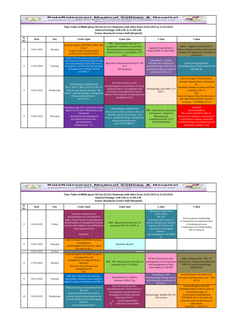 MBBS Phase III Part II Master Time Table 05.03.2025 (2021 Batch) | PDF ...