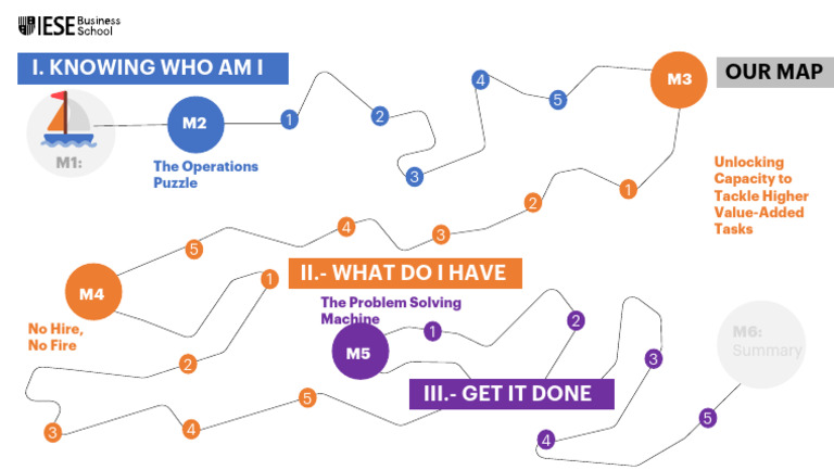 kBJuTcszQESSbk3LM0BEEA_2cc057b58d7a4f32940372e1f64a29e1_Learning-Map | PDF