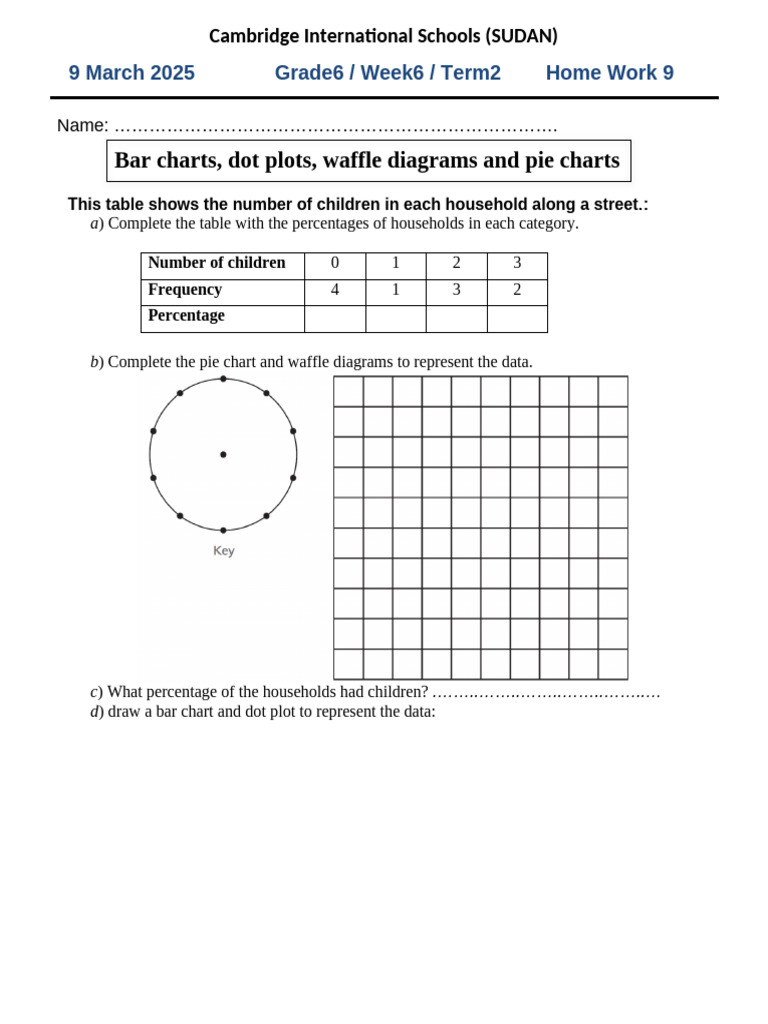 Grade 6 Data Representation Homework | PDF
