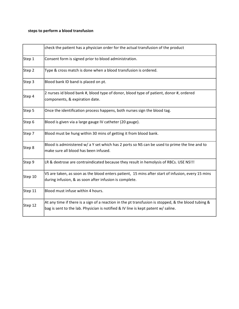 Steps To Perform A Blood Transfusion | PDF