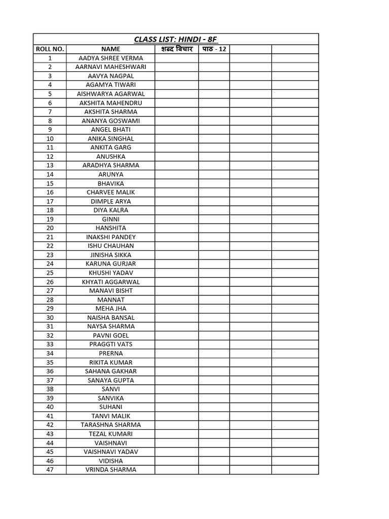 Hindi Class 8F Student List | PDF