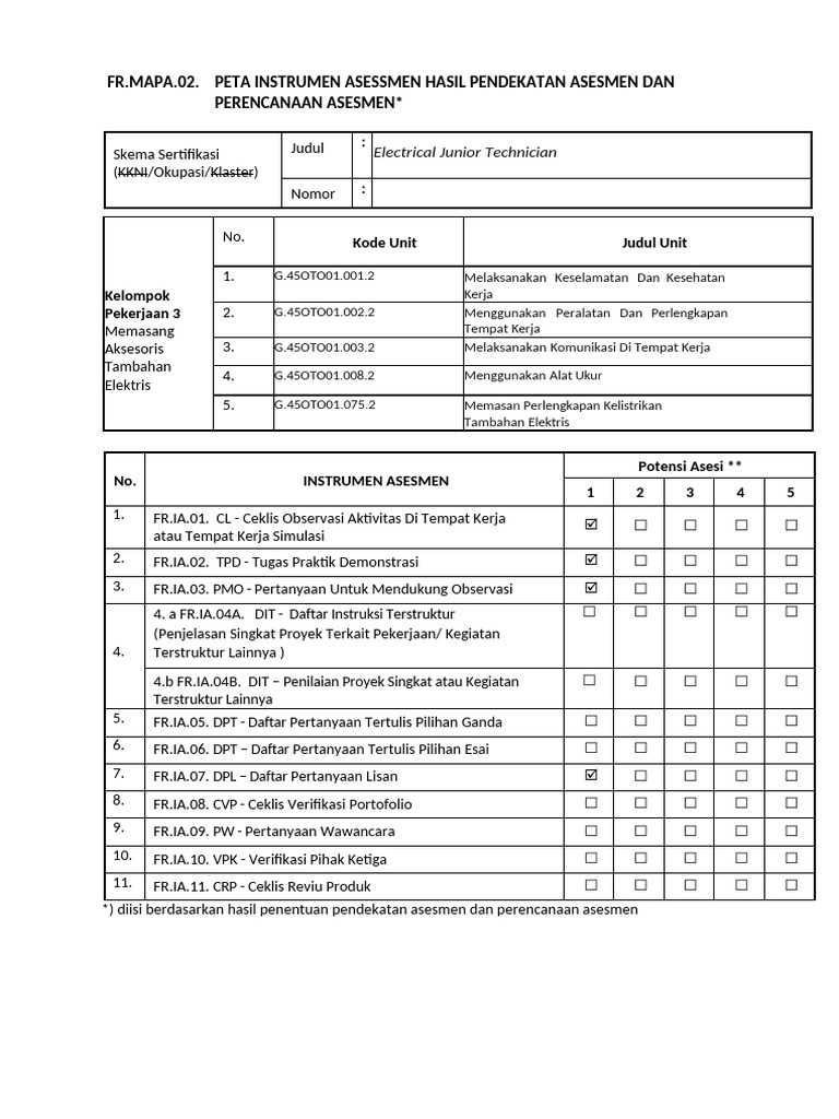 Peta Instrumen Asesmen Teknik Elektro | PDF