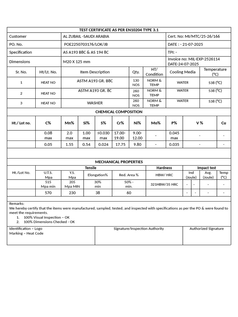Test Certificate As Per En10204 Type 3.1 Fastners b8c & 8c | PDF ...