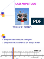 03 Modulasi Amplitudo 2003