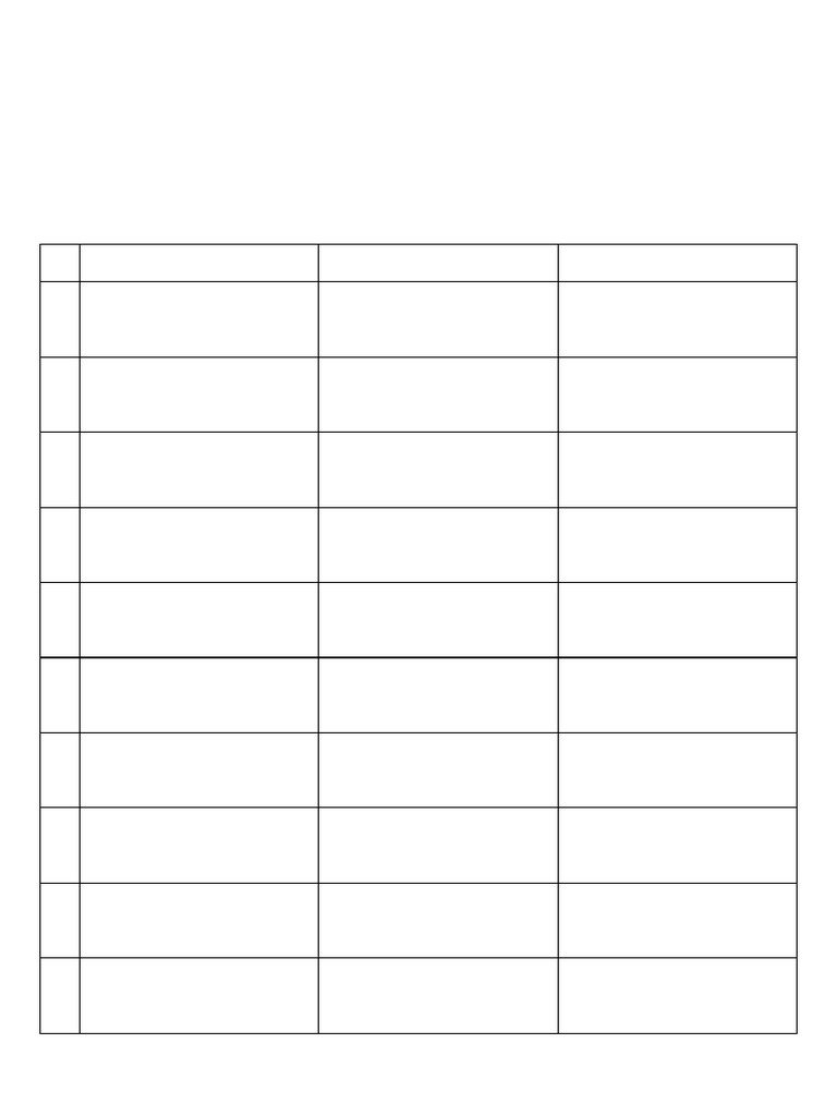 Copy Editing Answer Sheet | PDF