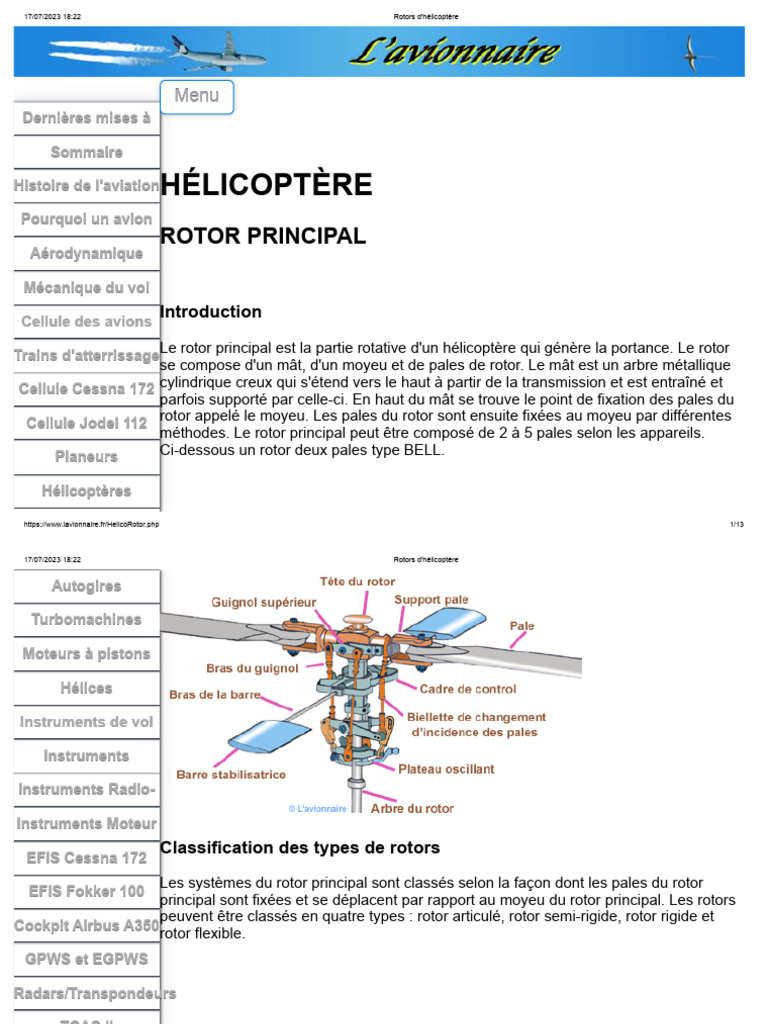 Hélicoptère : système de rotor principal et fuselage - Main Rotor