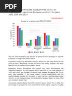 PCP Template Blank | PDF