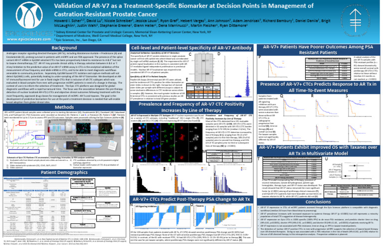 2016 AACR MSKCC ARv7 AR - FINAL | PDF | Clinical Medicine | Medical ...