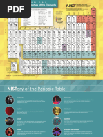 Chemistry Reference Tables 2025 Edition | PDF | Chemical Elements ...