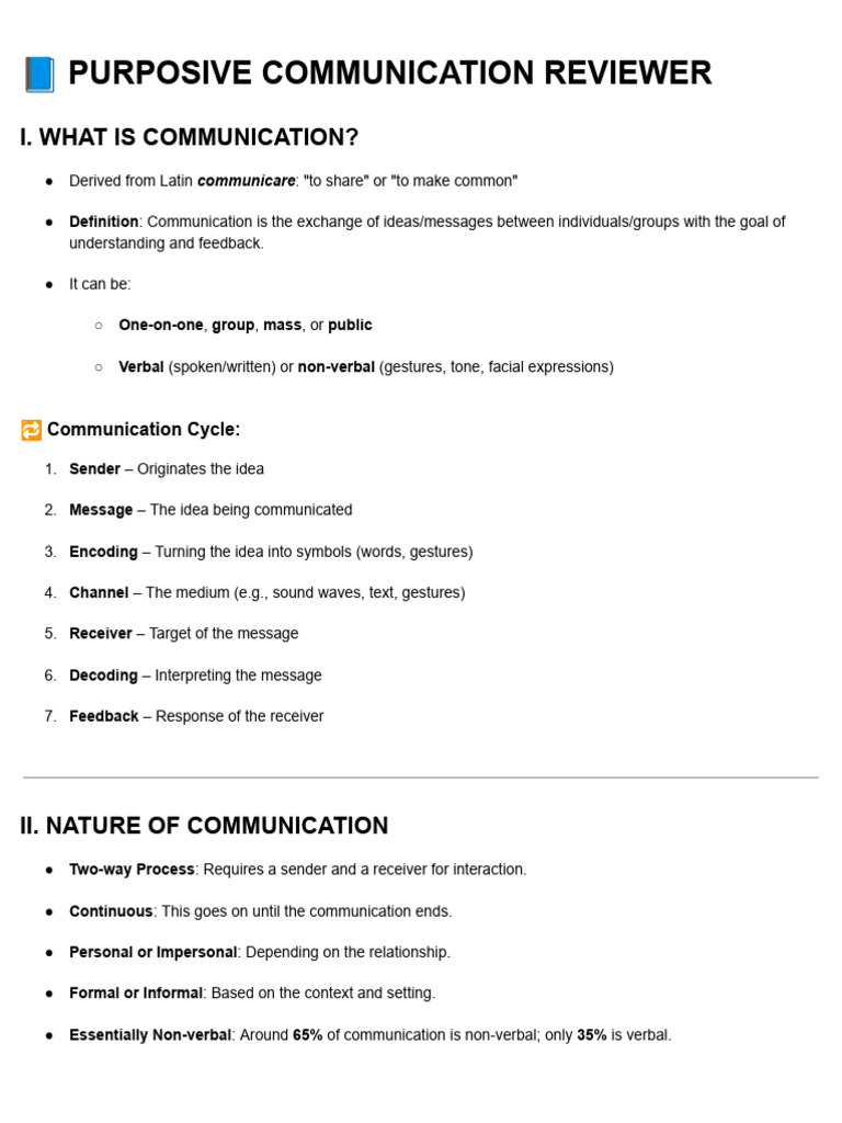 Ge Pcom Final Exam Reviewer | PDF | Communication | Nonverbal Communication