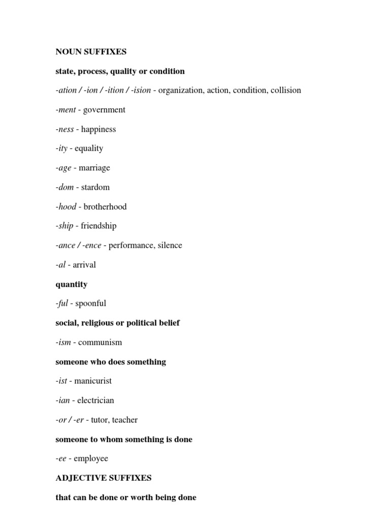 Noun Suffixes and Their Functions | PDF | Wellness