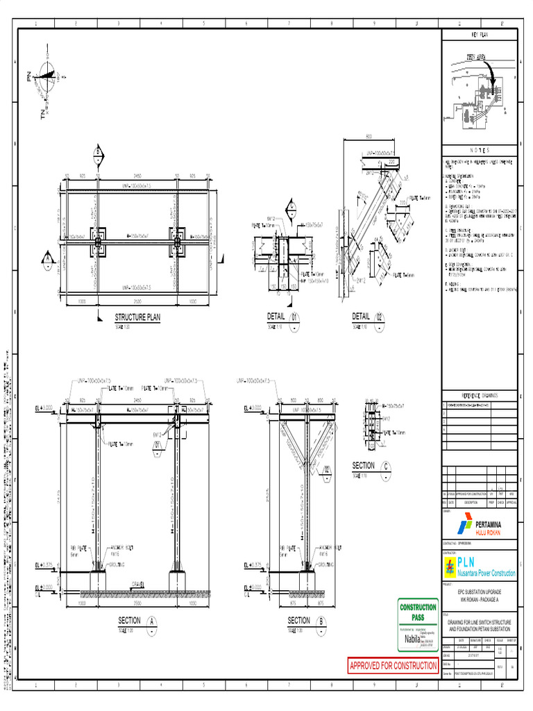 PGNT Tdonsptn000 Civ DTL PHR 2024 01 | PDF