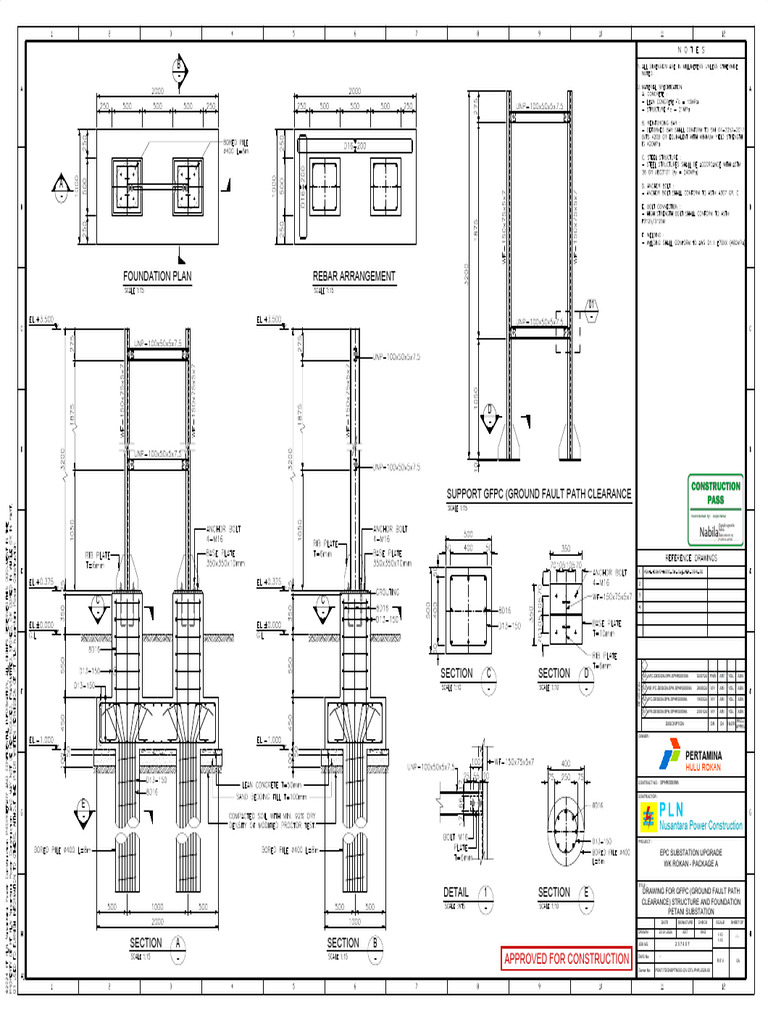 PGNT Tdonsptn000 Civ DTL PHR 2026 00 | PDF