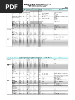 Manual - mm515d L 151 332 | PDF