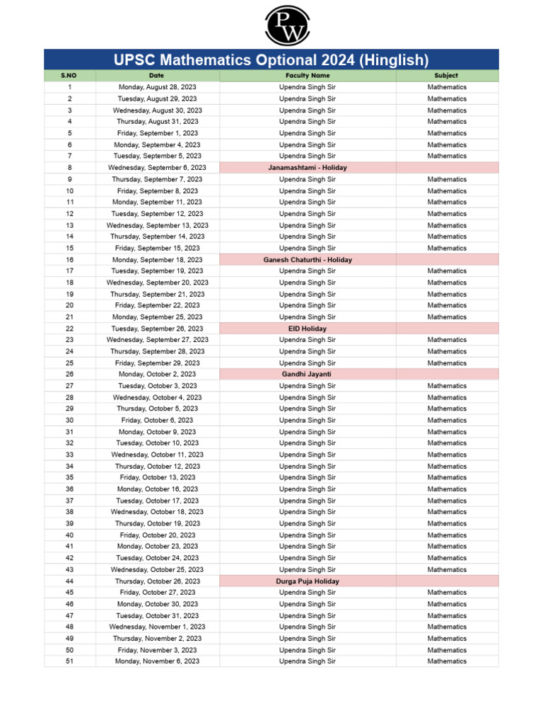Lecture Planner UPSC Mathematics Optional 2024 Hinglish @ZIAN 007 | PDF ...