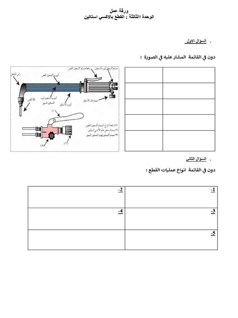 WPF Work Sheet2 | PDF