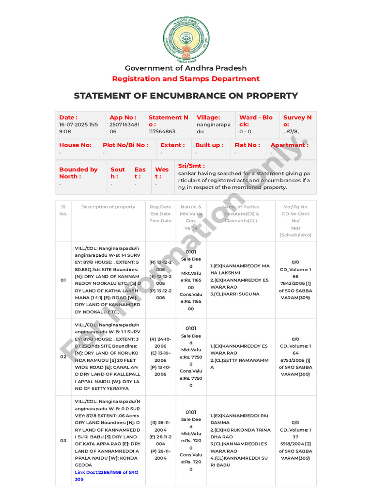 Encumbrance Statement for Nanginarapadu | PDF
