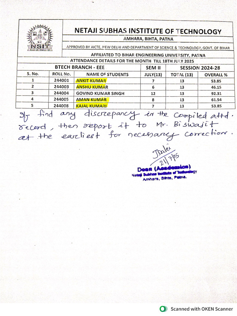 EEE 2nd Sem | PDF