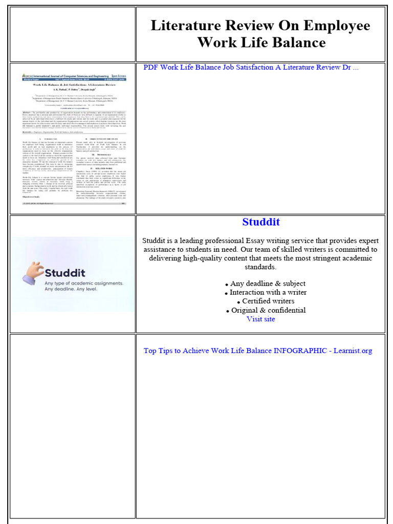 Literature Review On Employee Work Life Balance | PDF | Biodiesel | Thesis