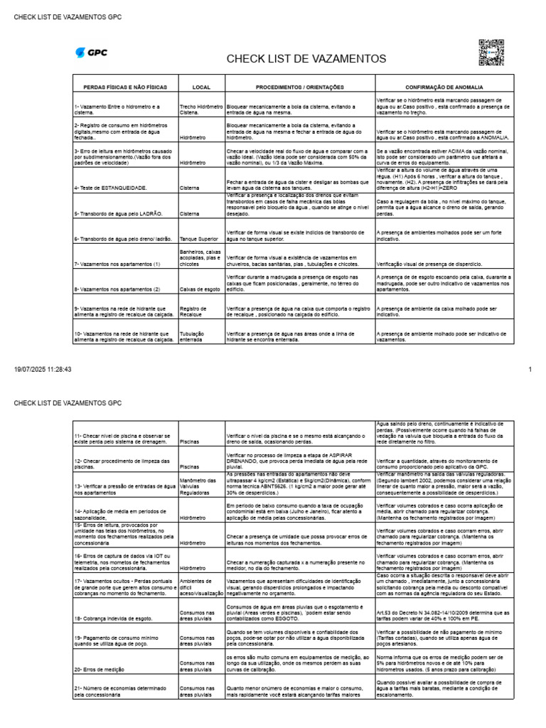 Check List de Vazamentos GPC: Guia Completo | PDF