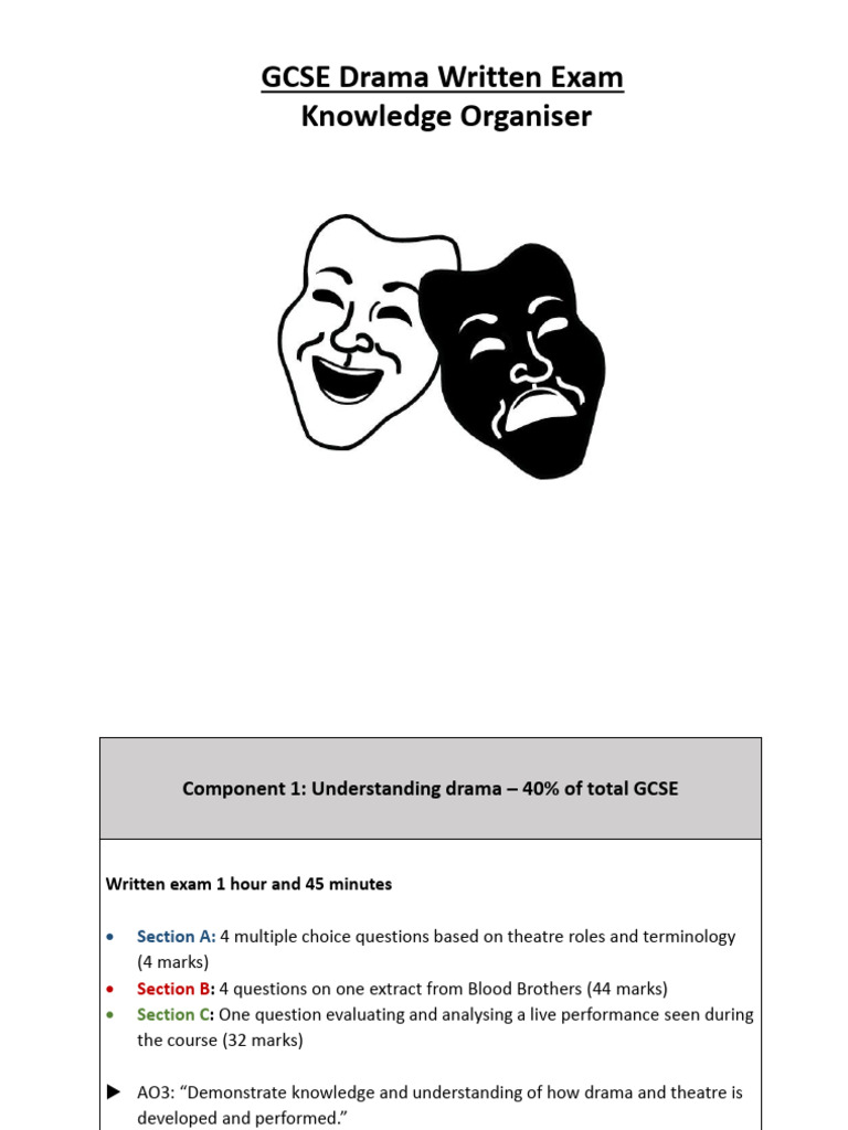 Gcse Drama Knowledge Organiser | PDF | Play (Theatre)