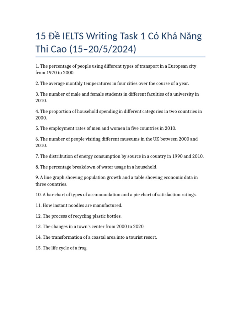 15 IELTS Writing Task 1 Topics 2024 | PDF
