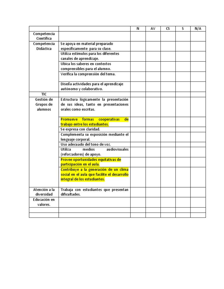 Formato De Observación Para Dx