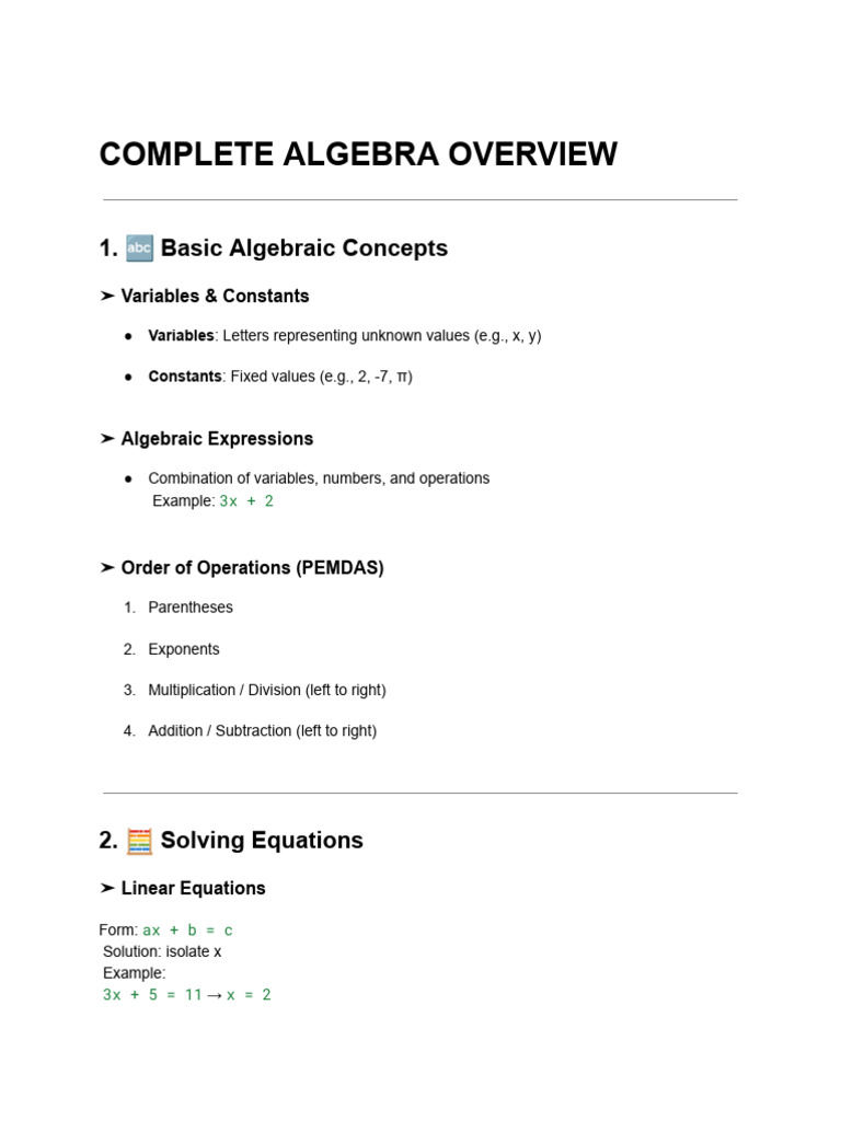 Comprehensive Algebra Overview | PDF | Logarithm | Equations
