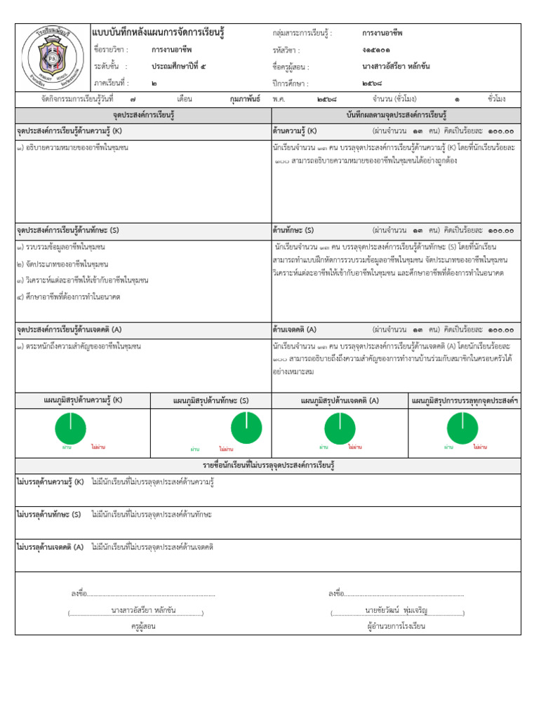 บันทึกหลังแผน อาชีพในชุมชน (5) ป.๕ | PDF