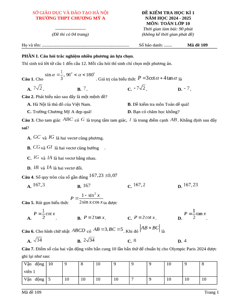 Ma de 109 | PDF