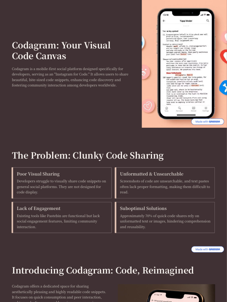 Codagram: Visual Code Sharing Platform | PDF | Computer Programming ...