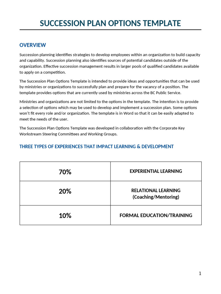Succession Planning Template | PDF | Mentorship | Recruitment