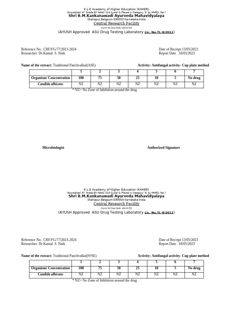 Cup Plate Method Bacterial and Fungal2024 | PDF | Staphylococcus ...