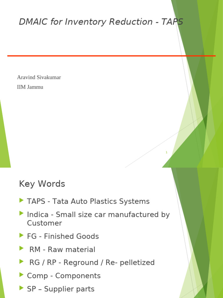 DMAIC Inventory Reduction Strategy | PDF | Inventory | Six Sigma