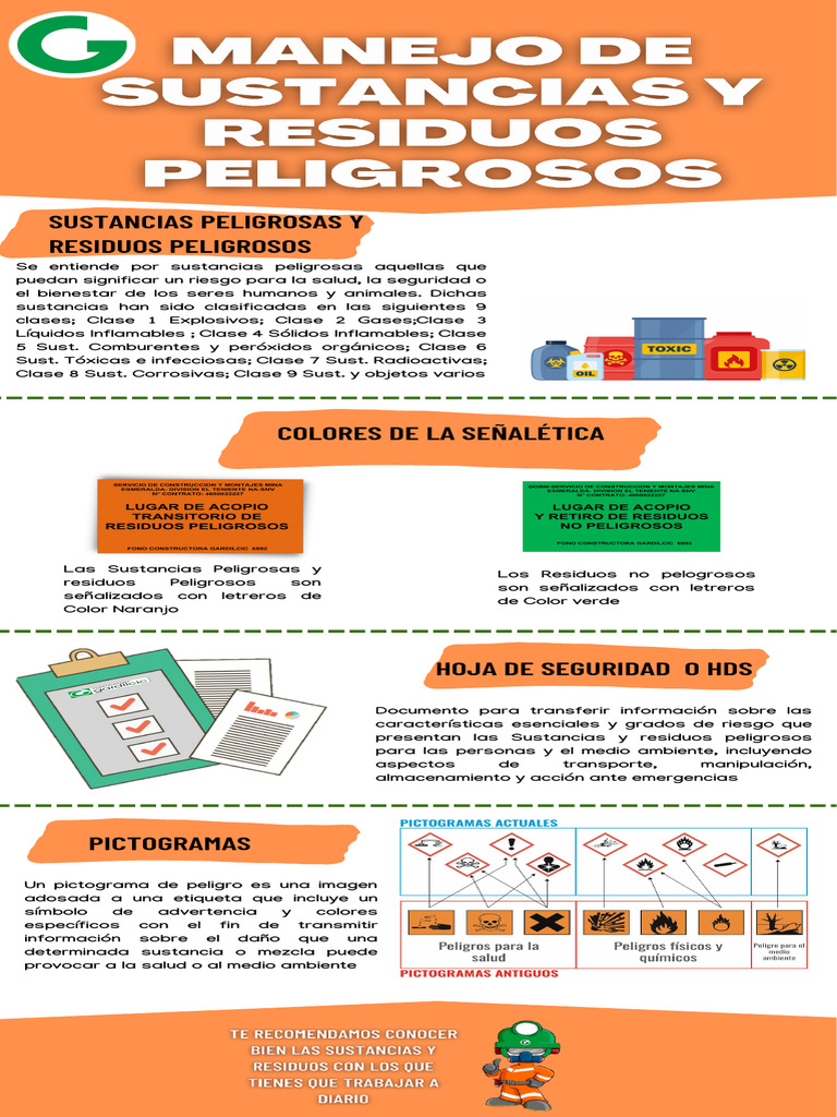 Poster Manejo de Sustancias y Residuos Peligrosos | PDF