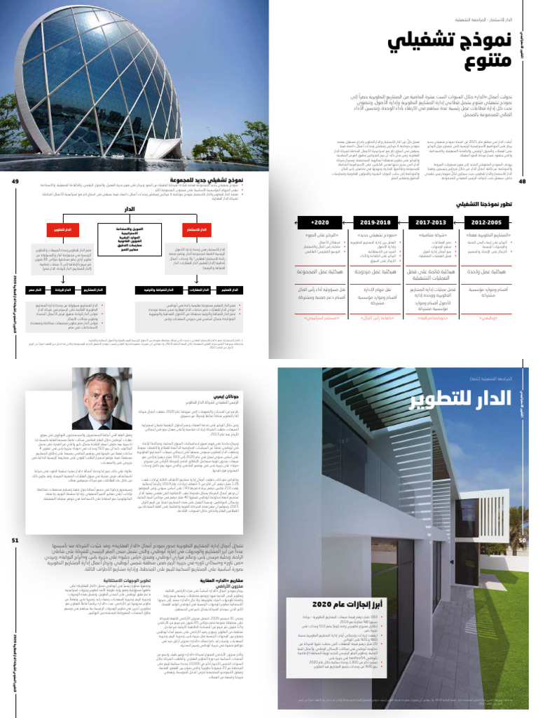 12 Operational Review | PDF