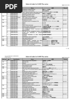 東エリ　まとめ 2 Ncsi sp02 25 6 0 | PDF
