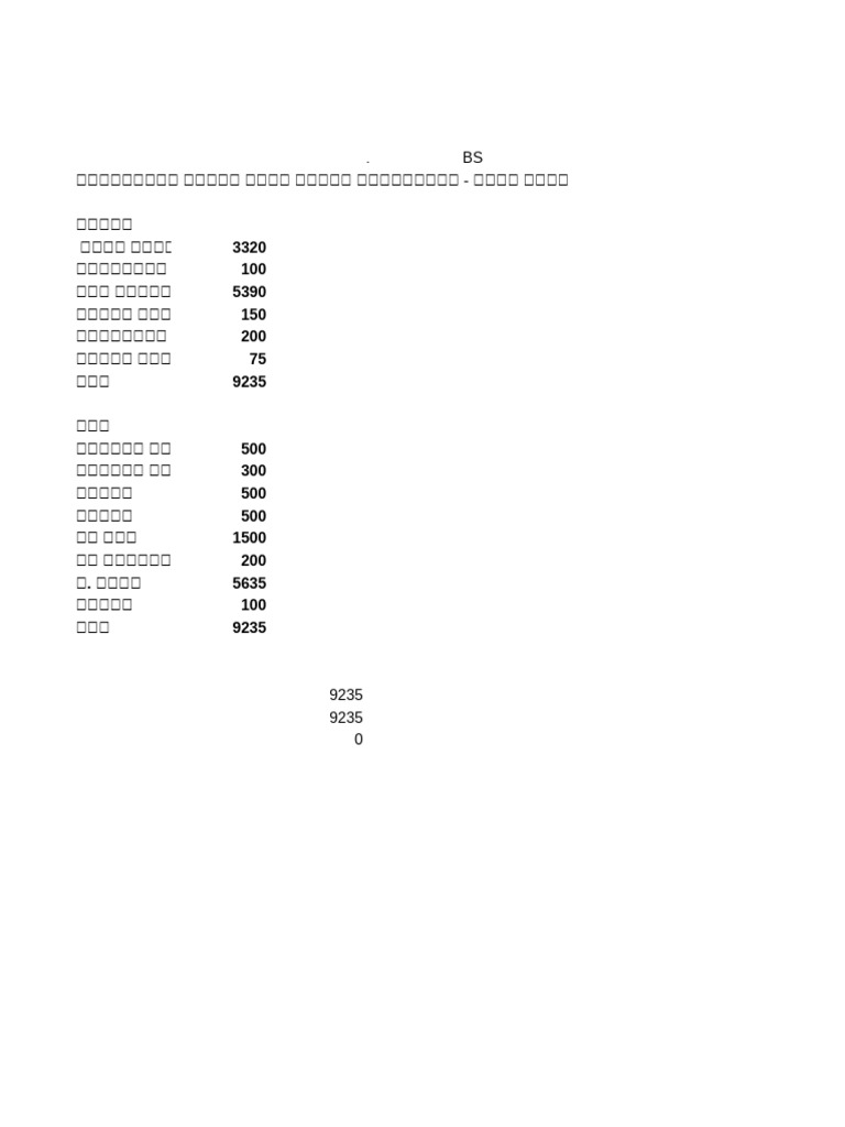 Untitled Spreadsheet | PDF