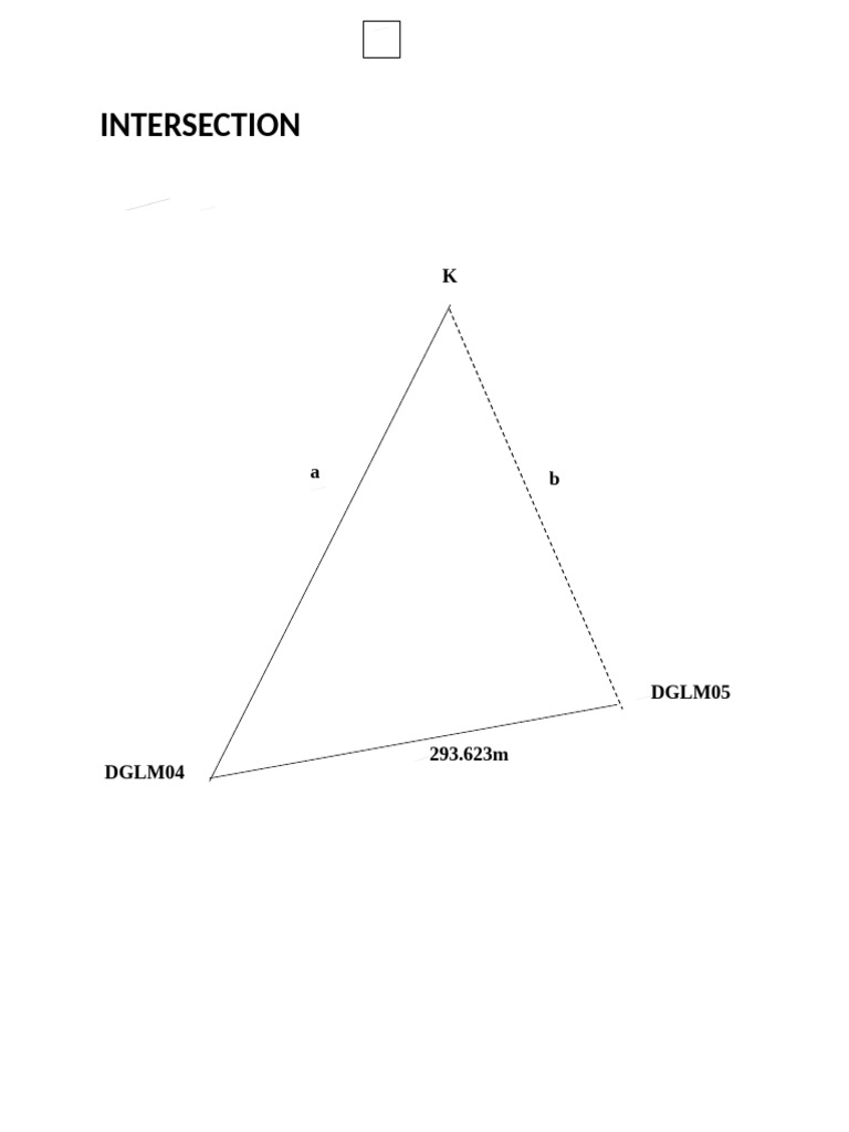 Intersection | PDF