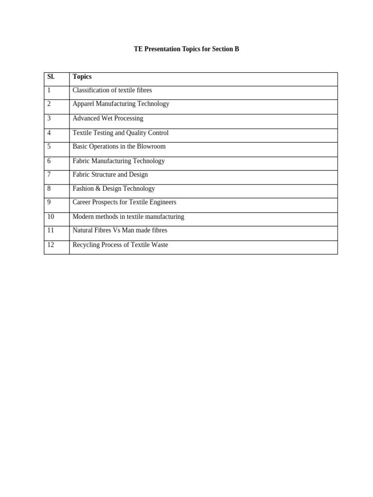 TE Presentation Topics For Section B | PDF