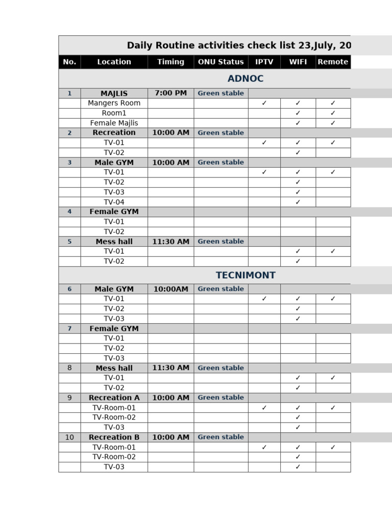Daily Routine Checklist for July 2025 | PDF