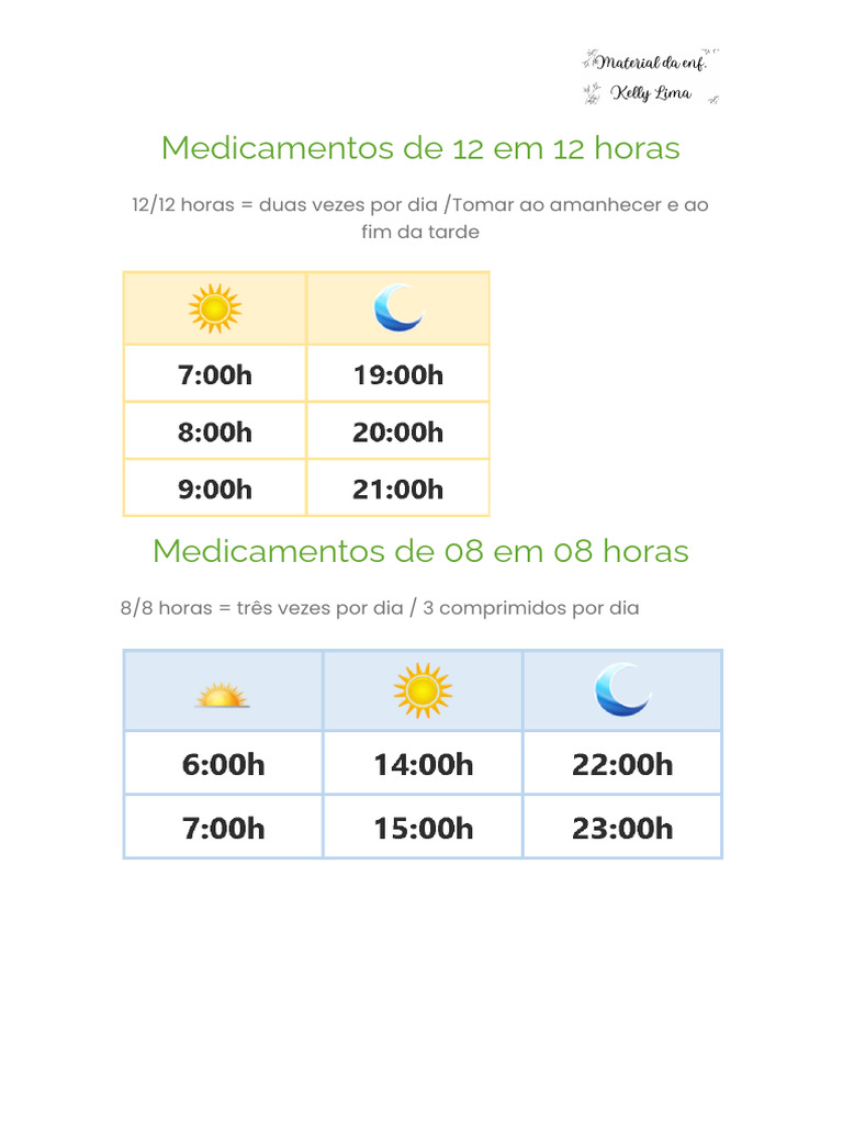 Medicamentos: Uso a Cada 12 Horas | PDF