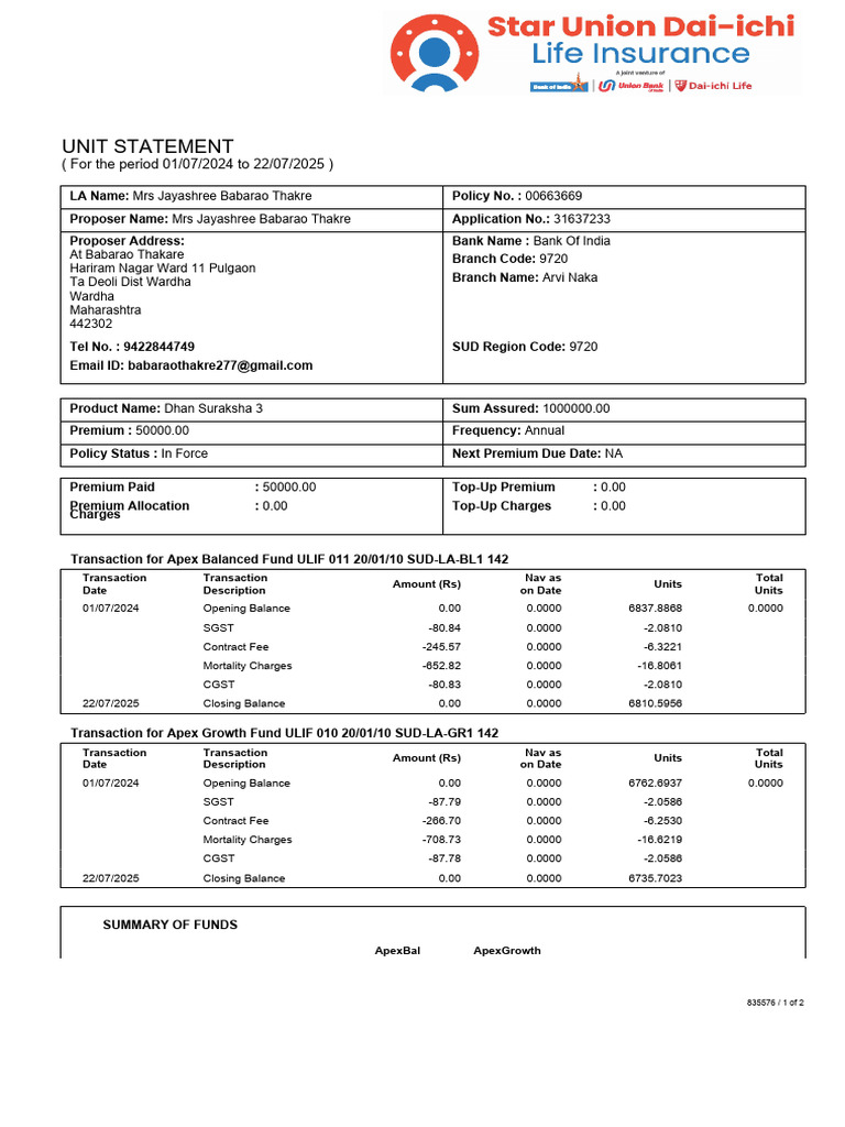 Unit Statement: (For The Period 01/07/2024 To 22/07/2025) | PDF ...