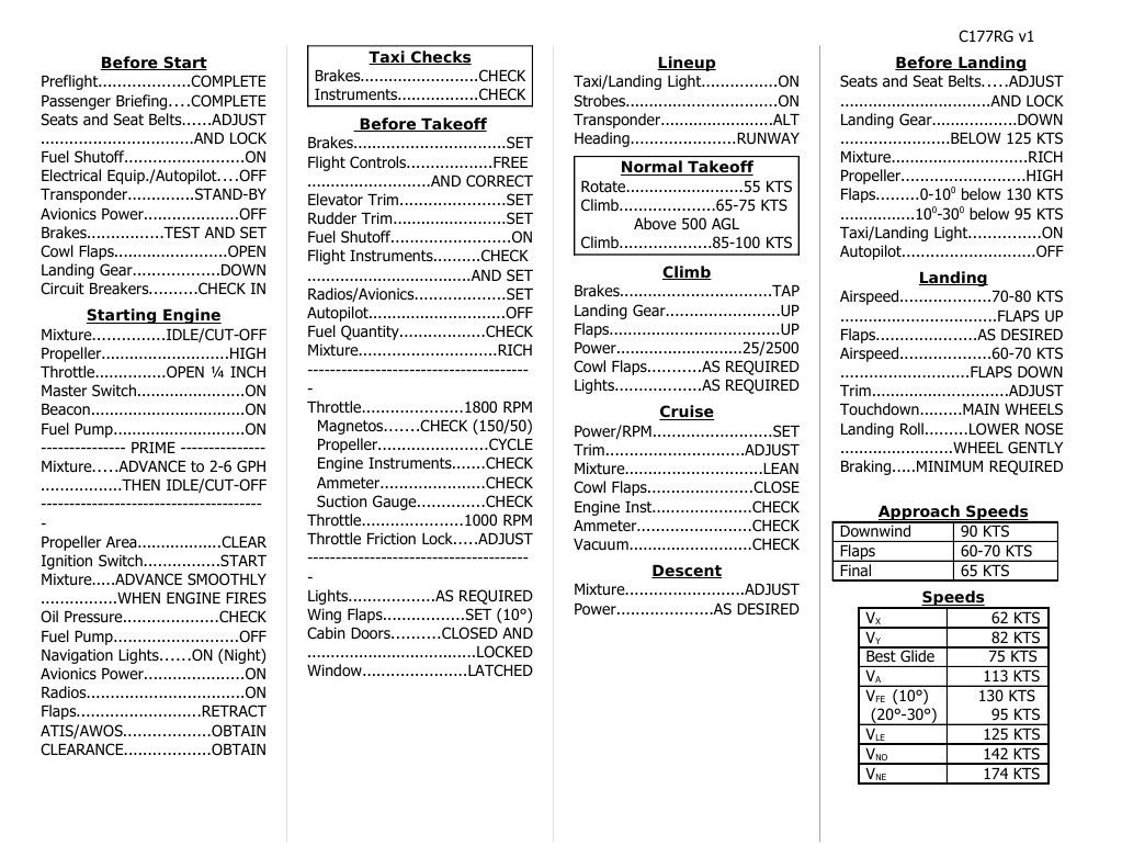 C177RG Checklist | PDF | Landing Gear | Ignition System
