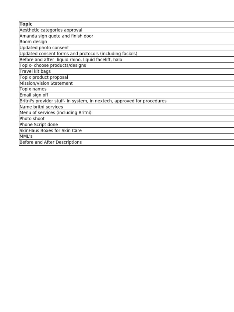 SkinHaus Beauty Service Protocols | PDF