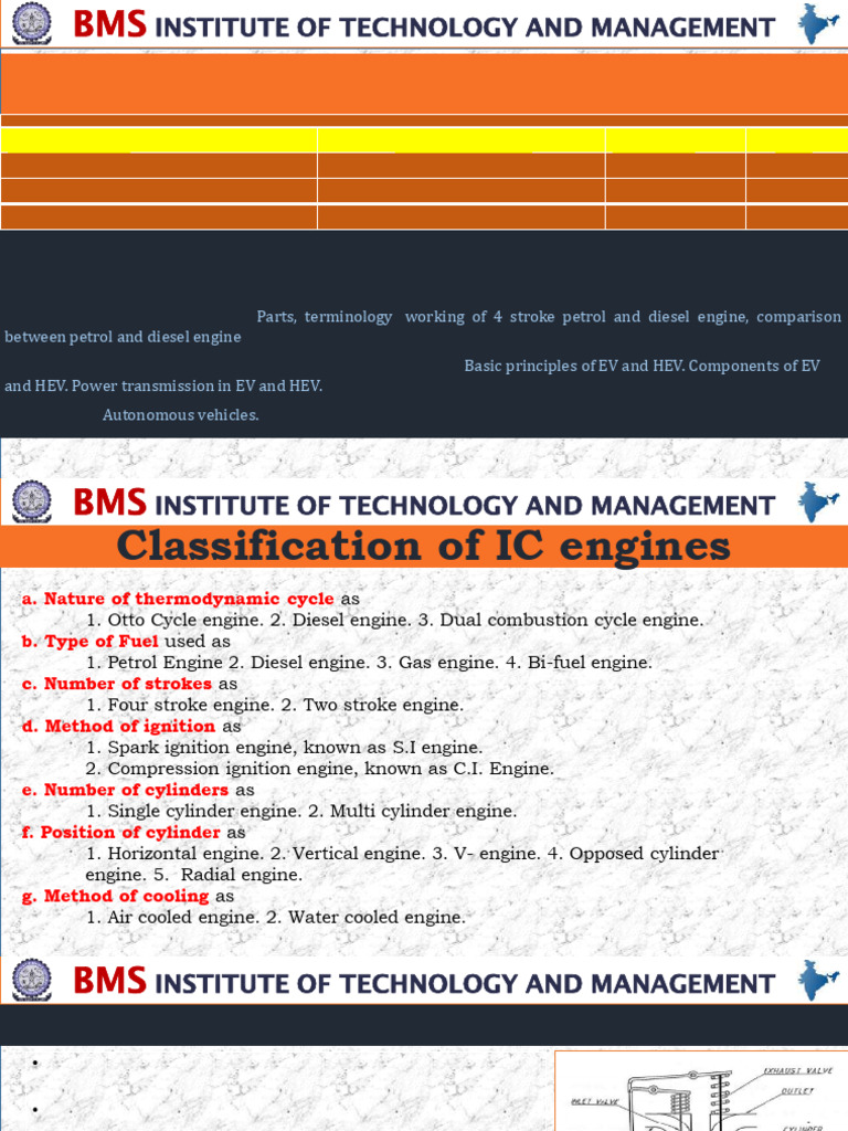 IME Module 2 | PDF | Internal Combustion Engine | Diesel Engine